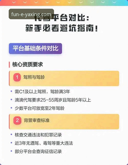 亚星娱乐平台正规吗安全吗？新手必看的选择对比与避坑指南